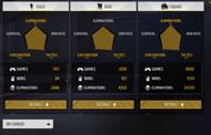 Badge 99's lifetime stats (Image via Garena)